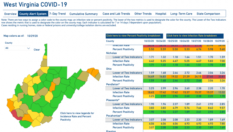 New COVID-19 cases moves Ohio County  to 'yellow' on state map; Marshall County 'gold'